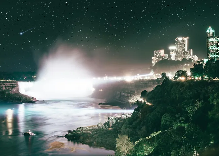 Thriftlodge At The Falls Niagara Falls
